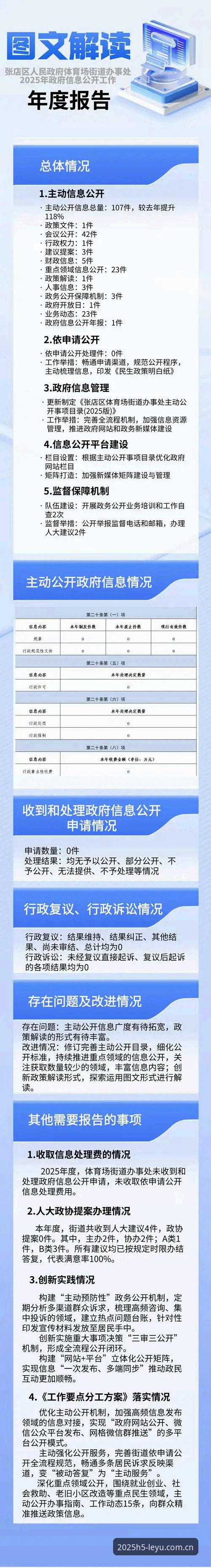 乐鱼体育平台2025纪念版实操指南：从下载到数据洞察，一看就懂
